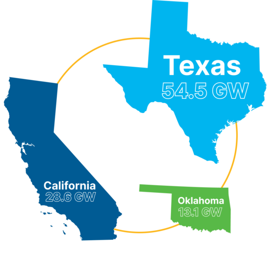 Graphic of top 3 states with clean power capacity in 2022.